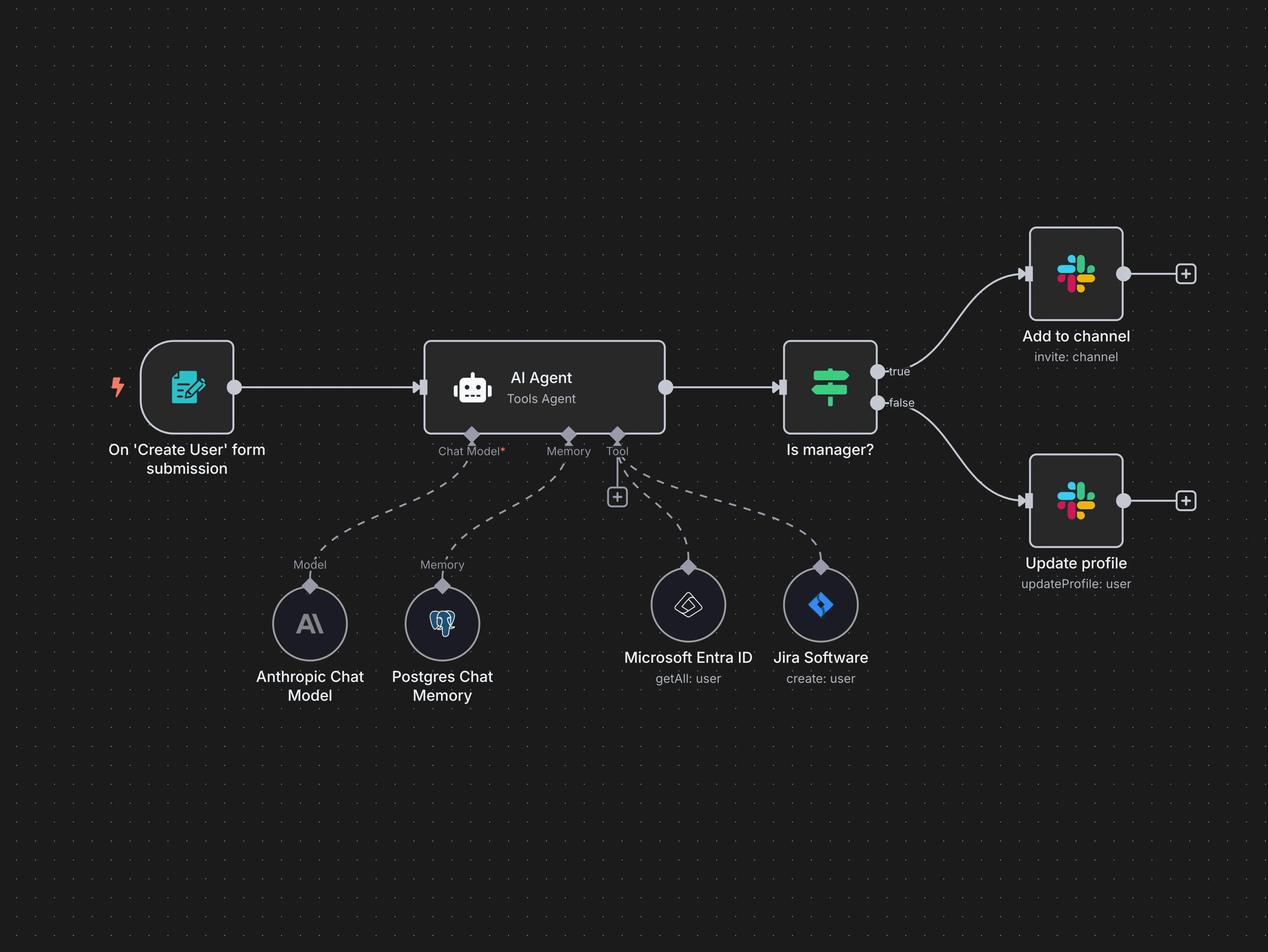 Email Automation with Filtering